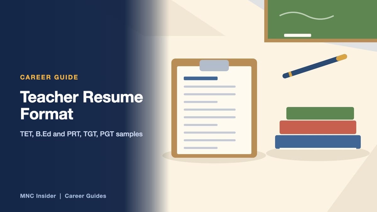 Title card reading Teacher Resume Format for India beside a teacher’s desk with a resume on a clipboard, a stack of books and the edge of a chalkboard
